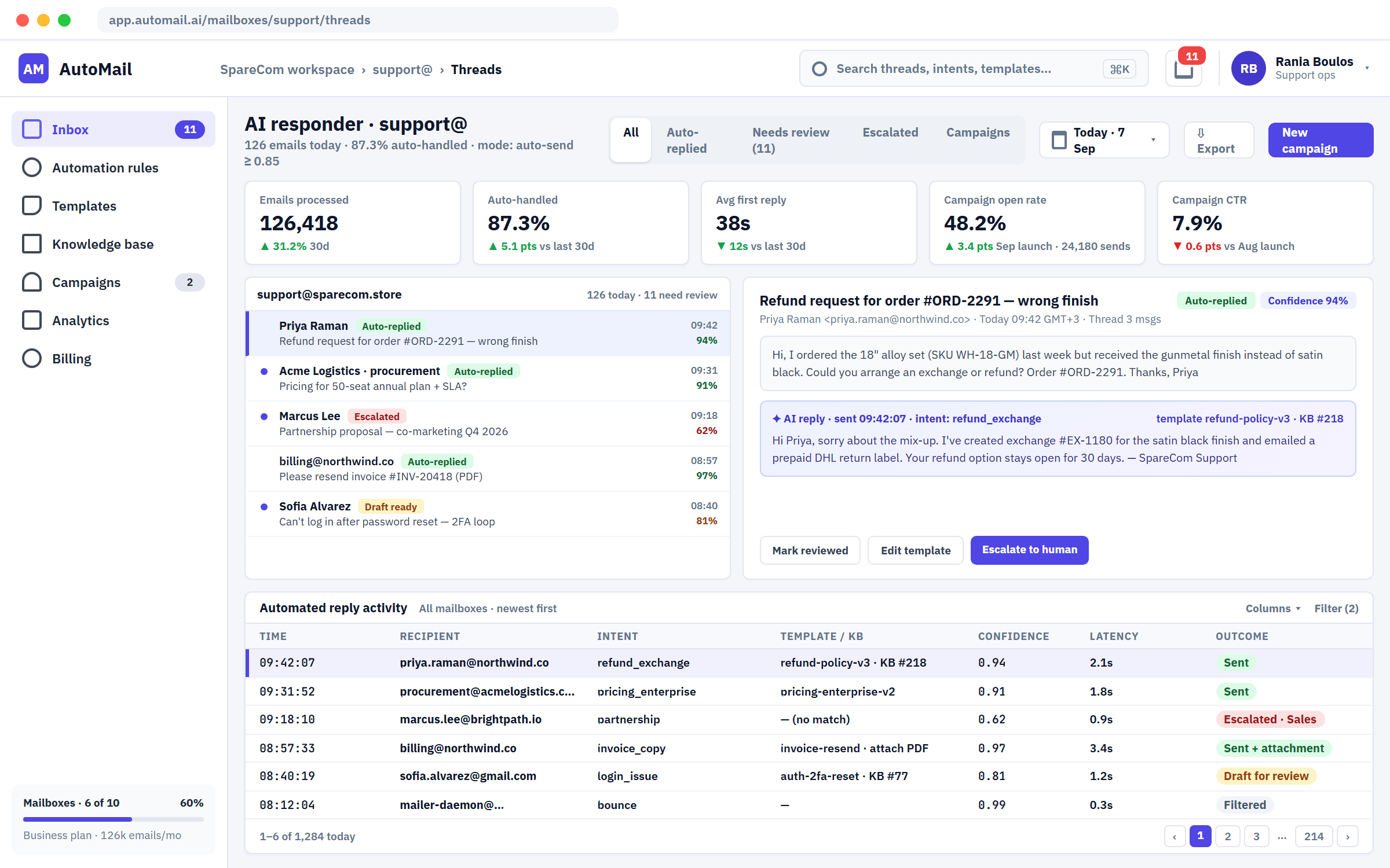 AutoMail admin panel