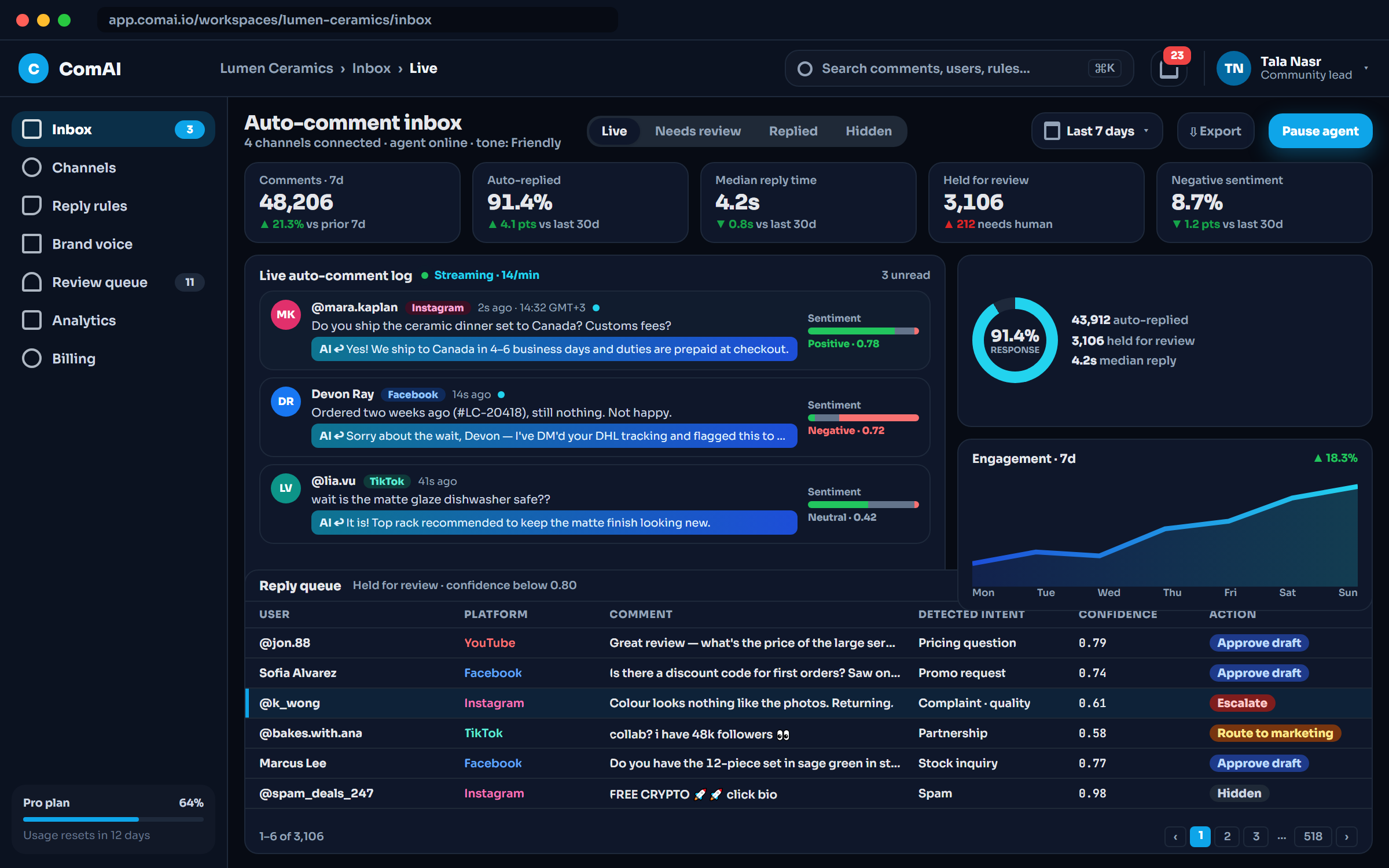 ComAI admin panel
