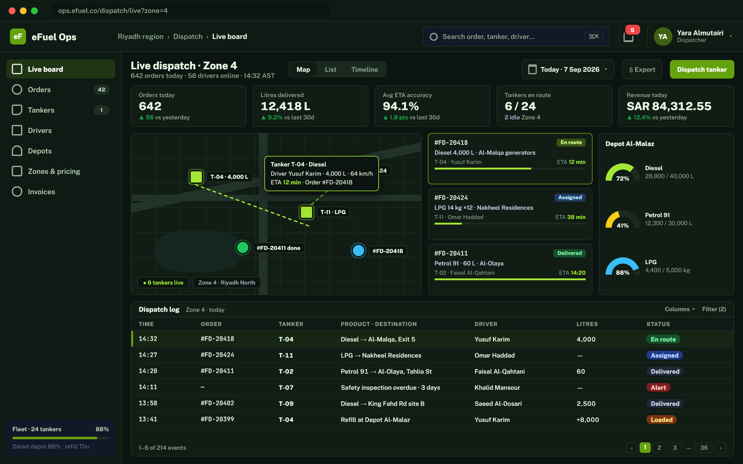 eFuel admin panel