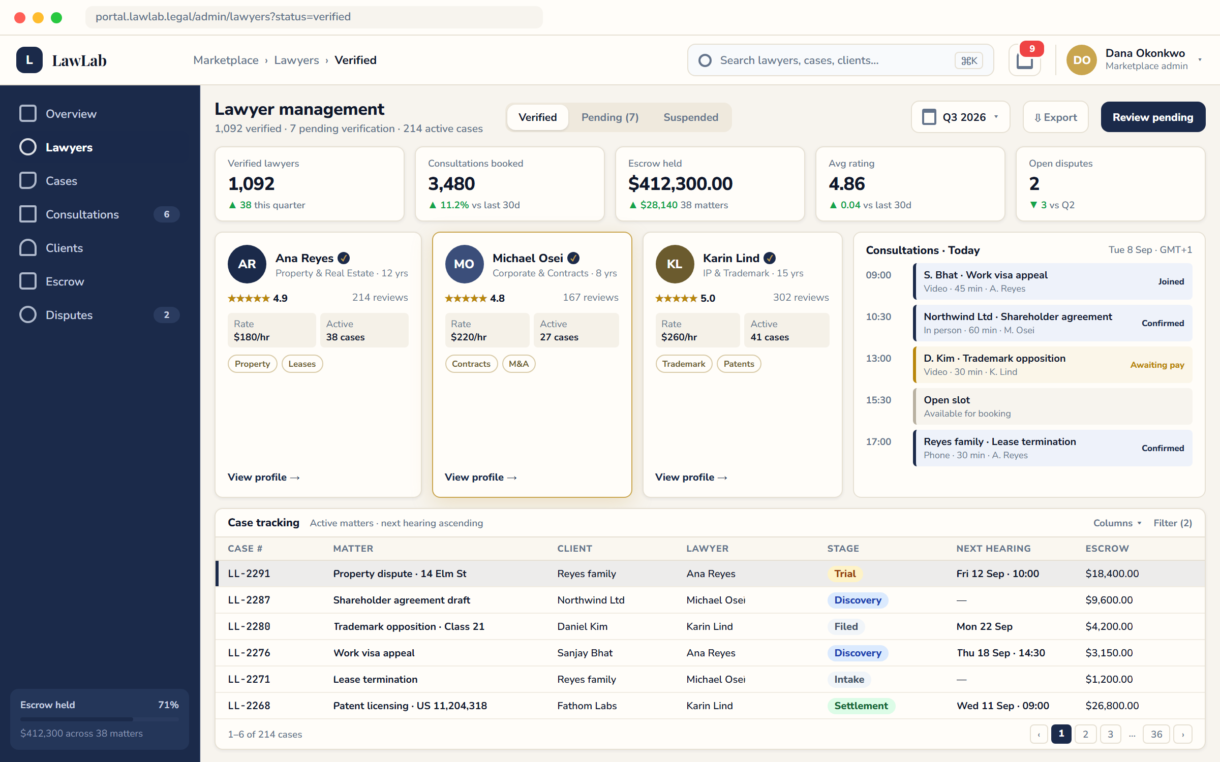 LawLab admin panel