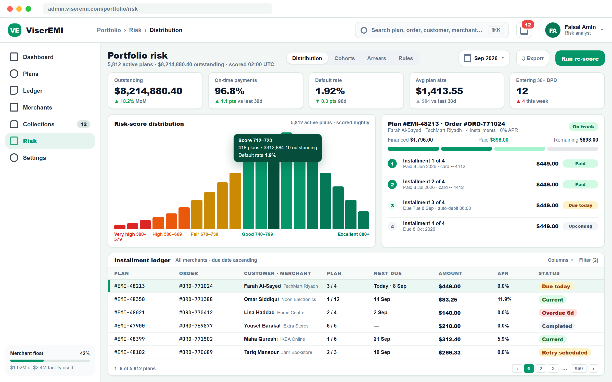 ViserEMI admin panel